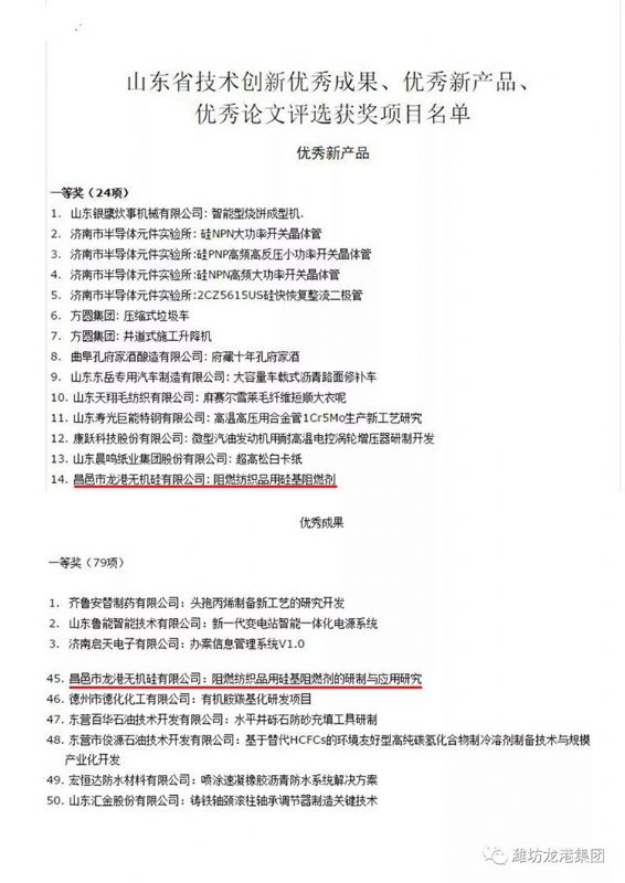 【喜訊】昌邑市龍港無機(jī)硅有限公司獲山東省技術(shù)創(chuàng)新優(yōu)秀成果和優(yōu)秀新產(chǎn)品一等獎(jiǎng)等多個(gè)獎(jiǎng)項(xiàng)！