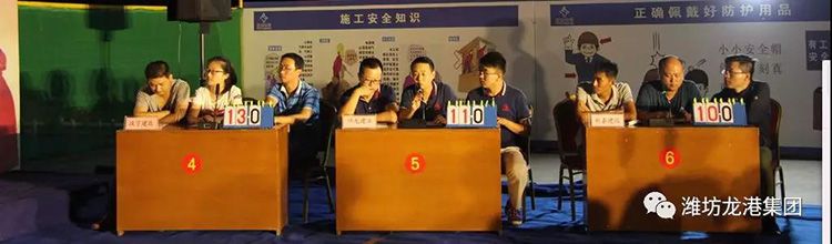 “昌邑市建筑工程安全知識(shí)競(jìng)賽”在龍港?育秀園項(xiàng)目現(xiàn)場(chǎng)舉辦并取得圓滿成功！