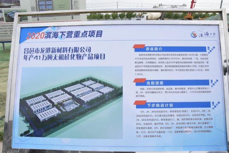 市領(lǐng)導到龍港新材料調(diào)研全市重大項目建設(shè)推進情況