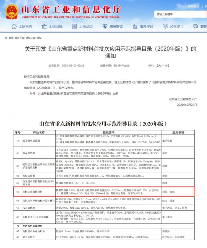 律回春暉漸 萬象始更新—龍港阻燃材料入選省新材料創(chuàng)新應(yīng)用示范項(xiàng)目！